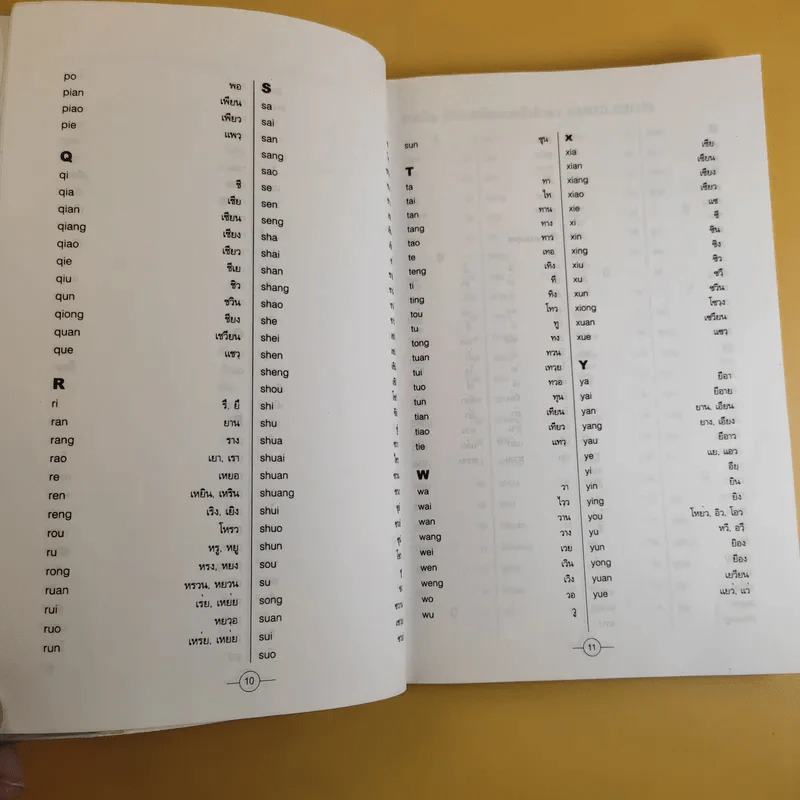 พจนานุกรมการเขียนภาษาจีน (ฉบับอักษรย่อ) - สมชาย ชัยธนะตระกูล รูปที่ 12