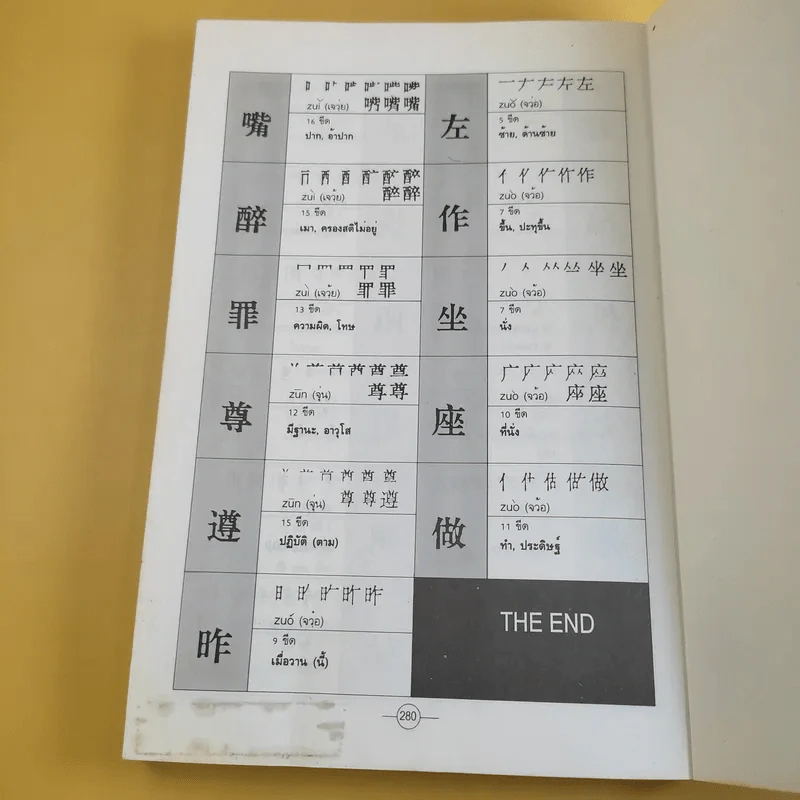 พจนานุกรมการเขียนภาษาจีน (ฉบับอักษรย่อ) - สมชาย ชัยธนะตระกูล รูปที่ 16