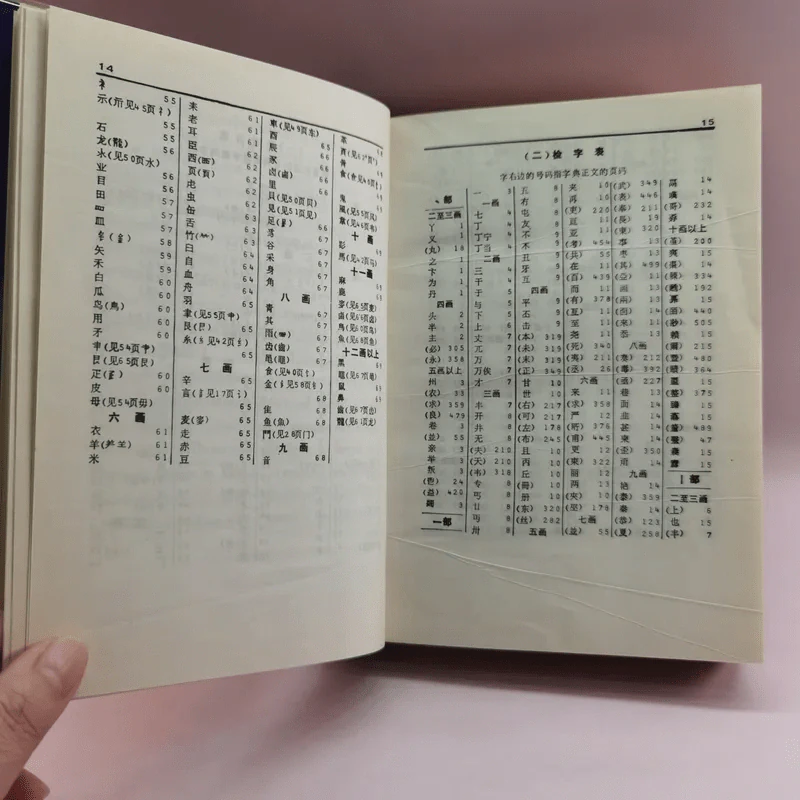 พจนานุกรมจีน-ไทย ฉบับตัวย่อนำหน้า (จีนกลาง กวางตุ้ง แต้จิ๋ว) - เธียรชัย เอี่ยมวรเมธ รูปที่ 16