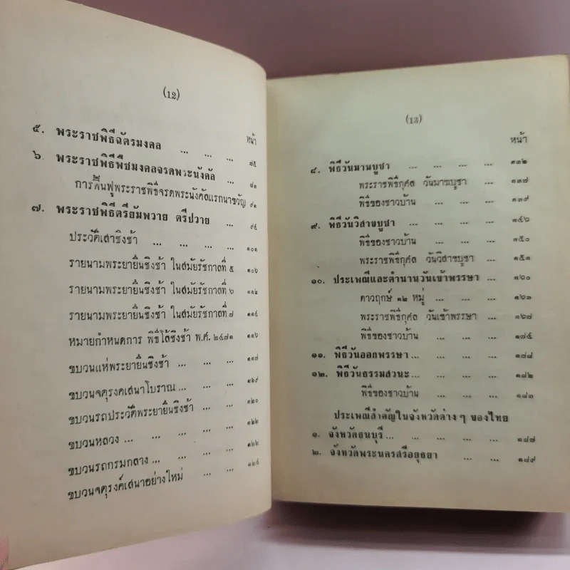 ประเพณีไทยและเรื่องน่ารู้ - สมพงษ์ เกรียงไกรเพชร รูปที่ 14