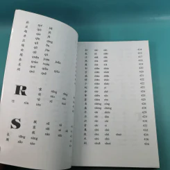 ศัพท์คำพ้องรูป ภาษาจีนกลาง เล่ม 1-2 - เฉินซินจื้อ รูปที่ 31