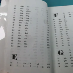 ศัพท์คำพ้องรูป ภาษาจีนกลาง เล่ม 1-2 - เฉินซินจื้อ รูปที่ 14