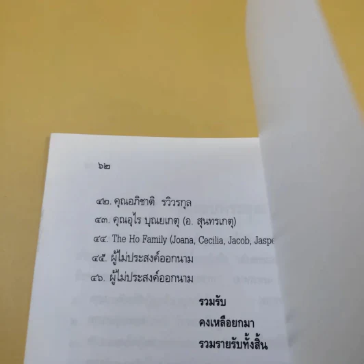 สุดเสียดาย สุดอาลัย เจือจันทน์ อัชพรรณ รูปที่ 10