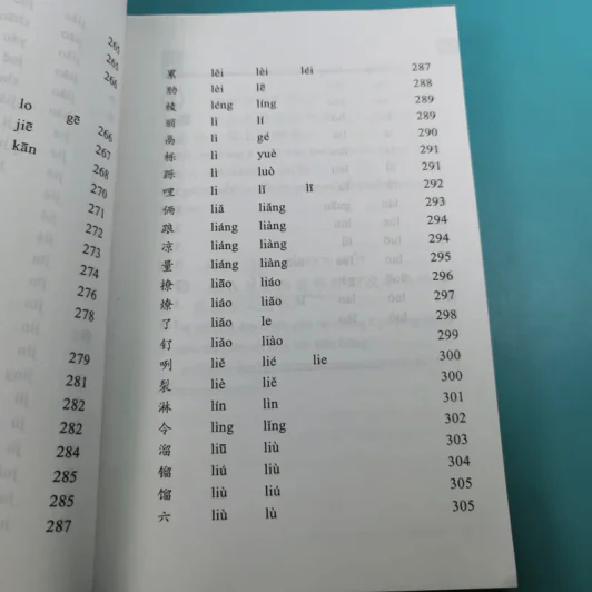 ศัพท์คำพ้องรูป ภาษาจีนกลาง เล่ม 1-2 - เฉินซินจื้อ รูปที่ 21