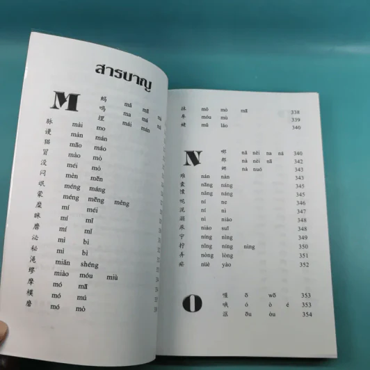 ศัพท์คำพ้องรูป ภาษาจีนกลาง เล่ม 1-2 - เฉินซินจื้อ รูปที่ 29