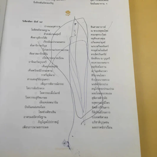 รัตนมงคลคำฉันท์ เฉลิมพระเกียรติ สมเด็จพระนางเจ้าสิริกิติ์ พระบรมราชินีนาถ รูปที่ 12