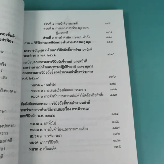 พระราชบัญญัติ ขายรวม 4 เล่ม รูปที่ 35