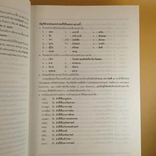 พจนานุกรม ฉบับราชบัณฑิตยสถาน พ.ศ.2554 รูปที่ 12