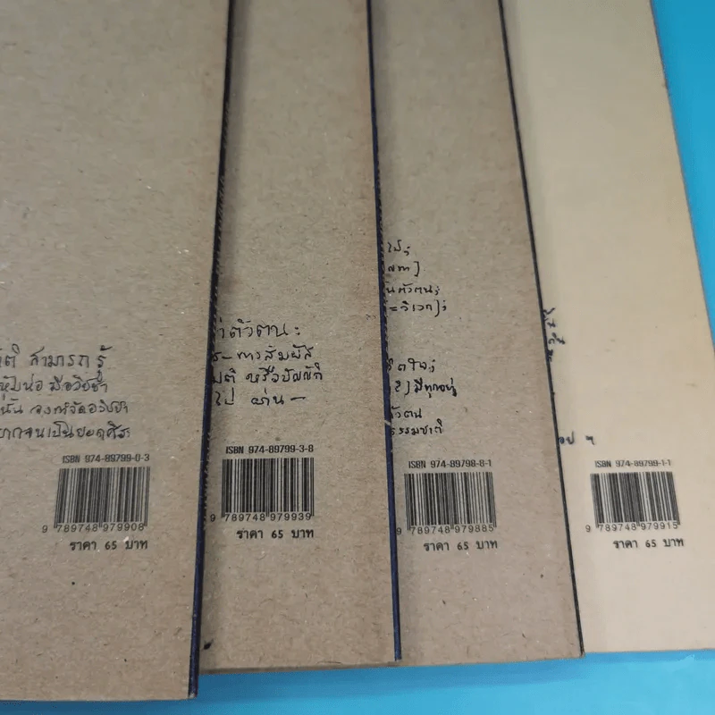 จิตว่าง 4 เล่ม ได้แก่ ทำอย่างไรจึงจะว่าง, ทำงานด้วยจิตว่าง, สิ่งที่เข้าใจผิดเรื่องความว่าง, สุญญตาคือความว่าง - ท่านพุทธทาส รูปที่ 3