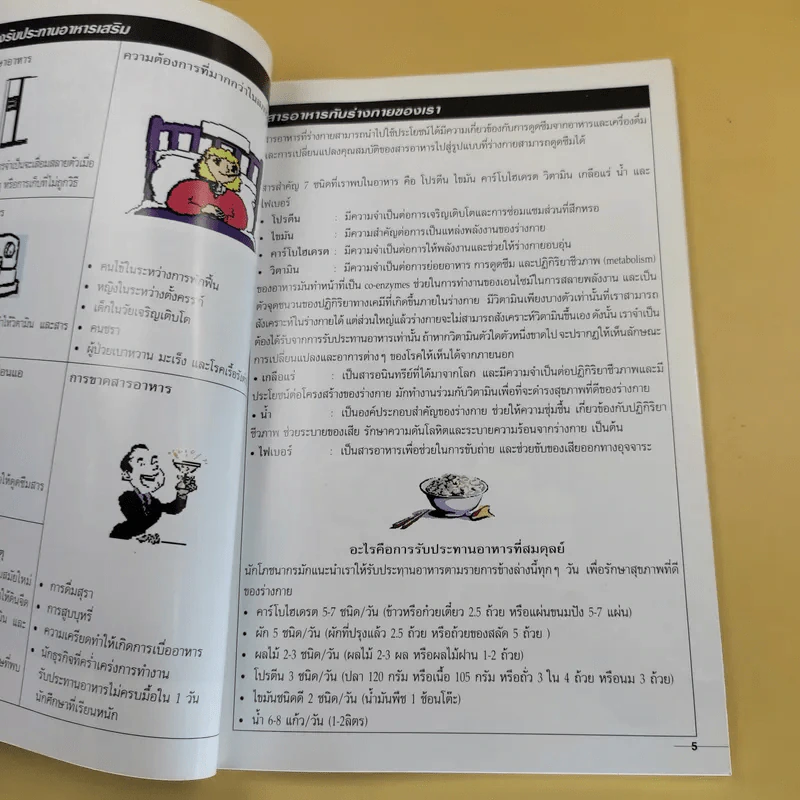 อาหาร & สุขภาพ ปีที่ 13 ฉบับที่ 89 พ.ศ.2544 รูปที่ 8