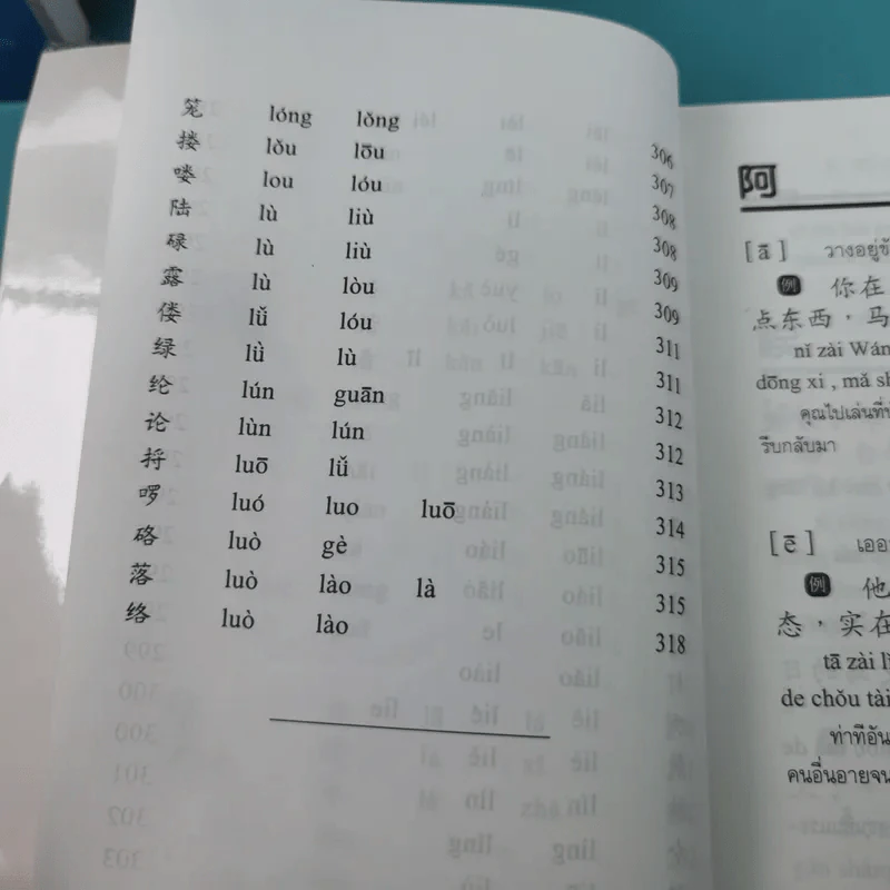 ศัพท์คำพ้องรูป ภาษาจีนกลาง เล่ม 1-2 - เฉินซินจื้อ รูปที่ 22