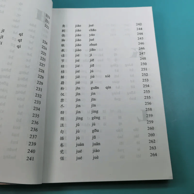 ศัพท์คำพ้องรูป ภาษาจีนกลาง เล่ม 1-2 - เฉินซินจื้อ รูปที่ 19