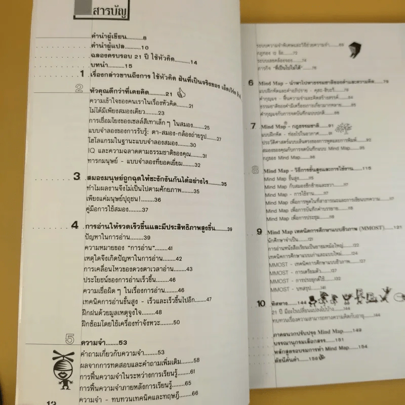ใช้หัวคิด - โทนี บูซาน รูปที่ 13