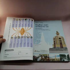 สังคมศึกษา ศาสนา และวัฒนธรรม ชั้นมัธยมศึกษาปีที่ 1 รูปที่ 6