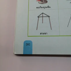 วิทยาศาสตร์ ม.1 เล่ม 2 รูปที่ 11