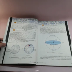 โลก ดาราศาสตร์ และอวกาศ เล่ม 3 ชั้นมัธยมศึกษาปีที่ 4-6 รูปที่ 11