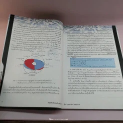 โลก ดาราศาสตร์ และอวกาศ เล่ม 3 ชั้นมัธยมศึกษาปีที่ 4-6 รูปที่ 13