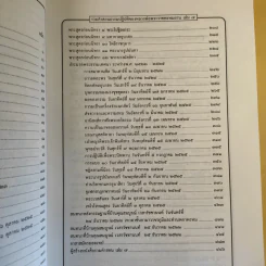 รวมคำสอนธรรมปฏิบัติของหลวงพ่อพระราชพรหมยาน (วีระ ถาวโรมหาเถร) เล่ม 7 รูปที่ 14