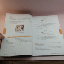 ฟิสิกส์ เล่ม 2 ชั้นมัธยมศึกษาปีที่ 4-6 รูปที่ 13