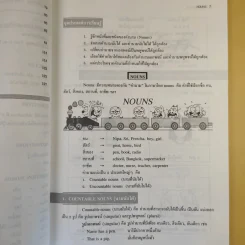 ภาษาอังกฤษ ป.6 - ชลธิชา สุภาภรณ์ รูปที่ 14
