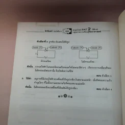 ตะลุยโจทย์ Pat2 ฟิสิกส์ - ดร.จักรินทร์ วรรณโพธิ์กลาง รูปที่ 13