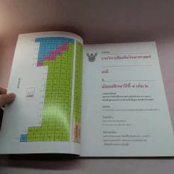 เคมี เล่ม 2 ชั้นมัธยมศึกษาปีที่ 4 รูปที่ 6