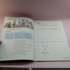 ชีววิทยา เล่ม 1-2 ชั้นมัธยมศึกษาปีที่ 4 รูปที่ 19