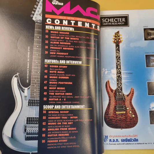The Guitar Mag No.344 ดัง พันกร รูปที่ 10