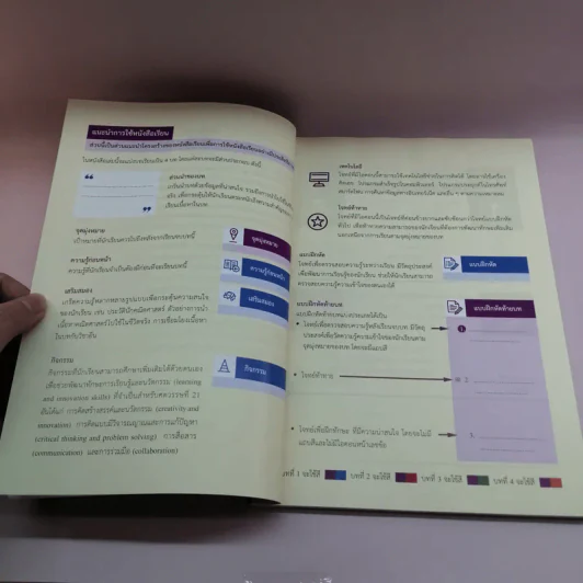 คณิตศาสตร์ ชั้นมัธยมศึกษาปีที่ 4 รูปที่ 9