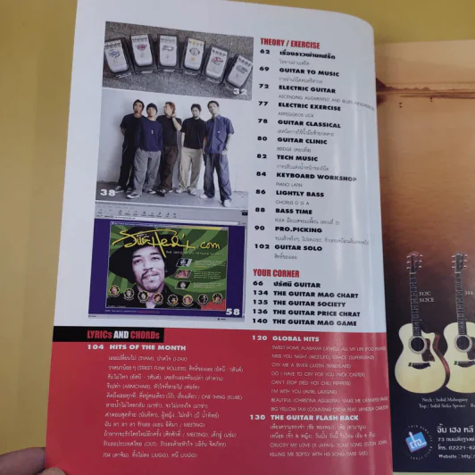The Guitar Mag No.347 รูปที่ 11