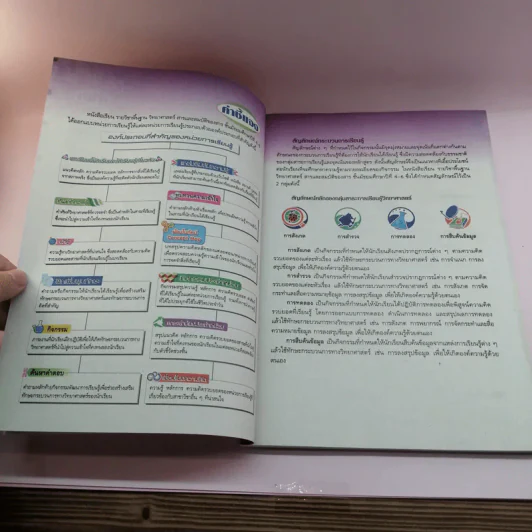 สารและสมบัติของสาร ม.4-6 รูปที่ 8