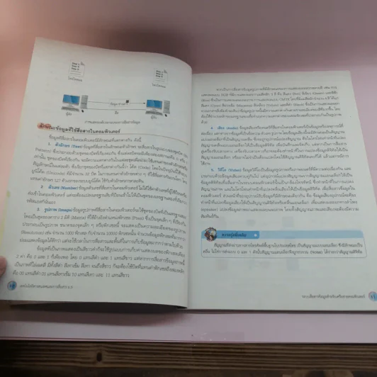 เทคโนโลยีสารสนเทศและการสื่อสาร ชั้นมัธยมศึกษาปีที่ 5 รูปที่ 11