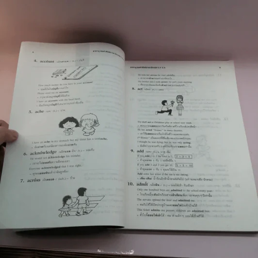 สารานุกรมคำศัพท์ ภาษาอังกฤษ ป.5 ป.6 รูปที่ 10