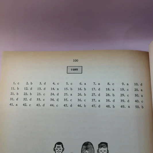 คู่มือภาษาอังกฤษ ม.1-2-3 รูปที่ 13