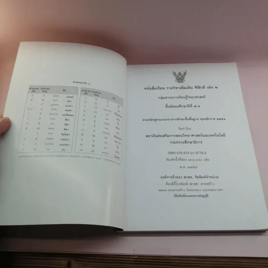 ฟิสิกส์ เล่ม 2 ชั้นมัธยมศึกษาปีที่ 4-6 รูปที่ 6