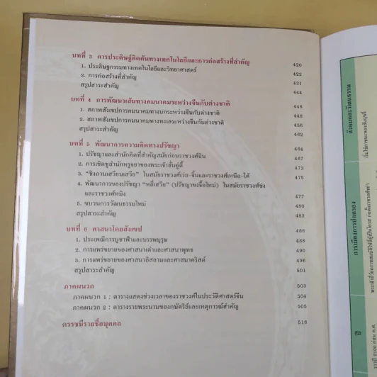 ประวัติศาสตร์จีน - Zhoujiarong รูปที่ 15