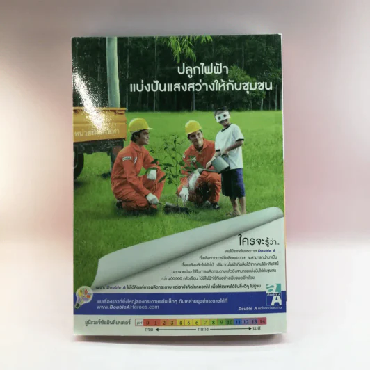 เคมี ม.4-6 เล่ม 3 - สำราญ พฤกษ์สุนทร รูปที่ 13