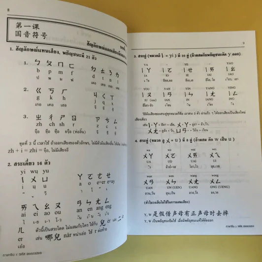ภาษาจีน 1 ระดับ ปวช. ภ.จ. รูปที่ 13