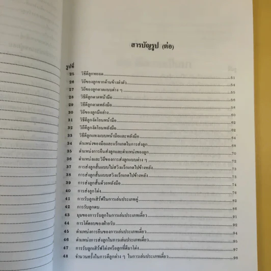 แบดมินตัน เทคนิคและทักษะ - รองศาสตราจารย์วาสนา คุณาอภิสิทธิ์ รูปที่ 16