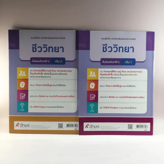 ชีววิทยา เล่ม 1-2 ชั้นมัธยมศึกษาปีที่ 4 รูปที่ 6