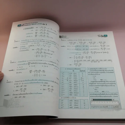 ฟิสิกส์ ม.4-6 เล่ม 1-2 รูปที่ 12