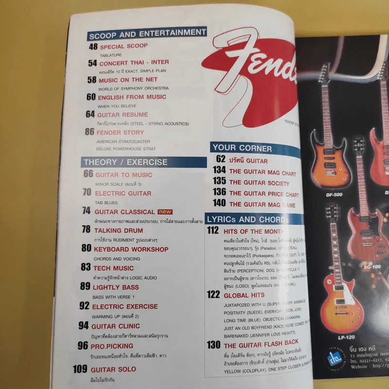 The Guitar Mag No. 343 ปีเตอร์ คอร์ป ไดเรนดัล รูปที่ 10