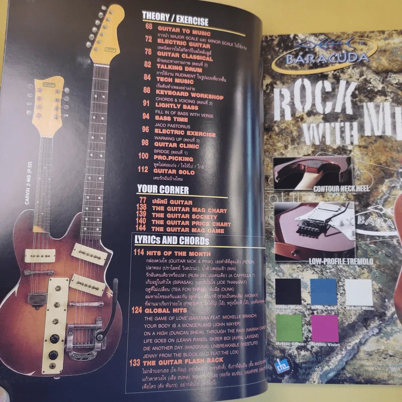 The Guitar Mag No.344 ดัง พันกร รูปที่ 11