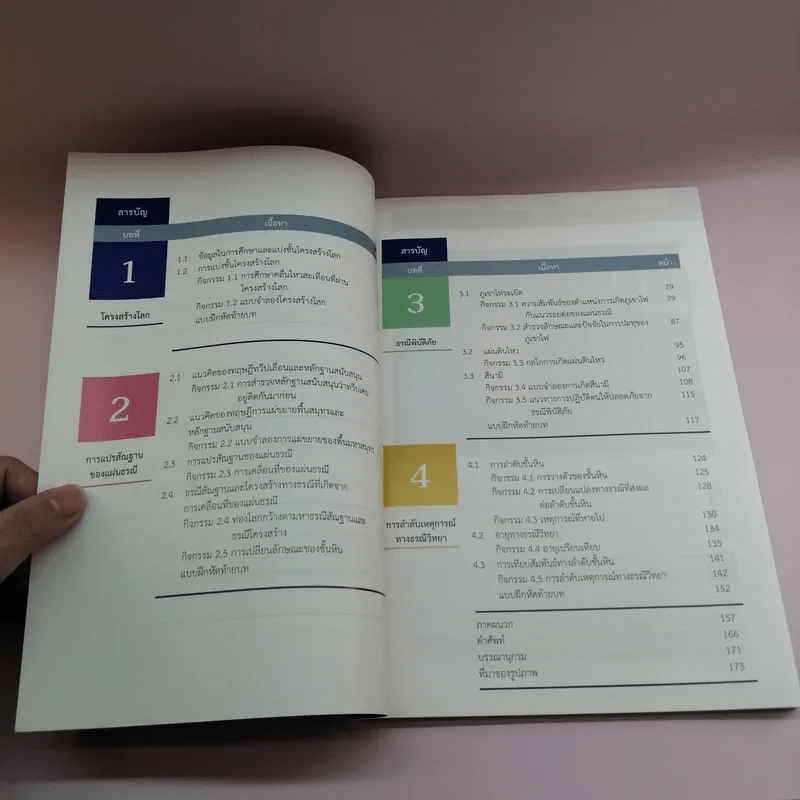 โลก ดาราศาสตร์ และอวกาศ เล่ม 1 ชั้นมัธยมศึกษาปีที่ 4 รูปที่ 11