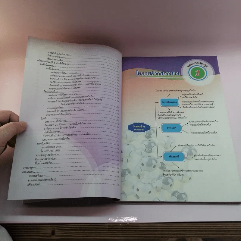 สารและสมบัติของสาร ม.4-6 รูปที่ 11