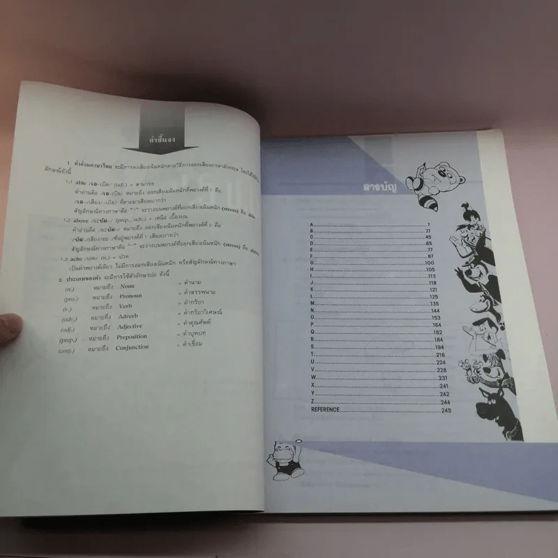 สารานุกรมคำศัพท์ ภาษาอังกฤษ ป.5 ป.6 รูปที่ 8
