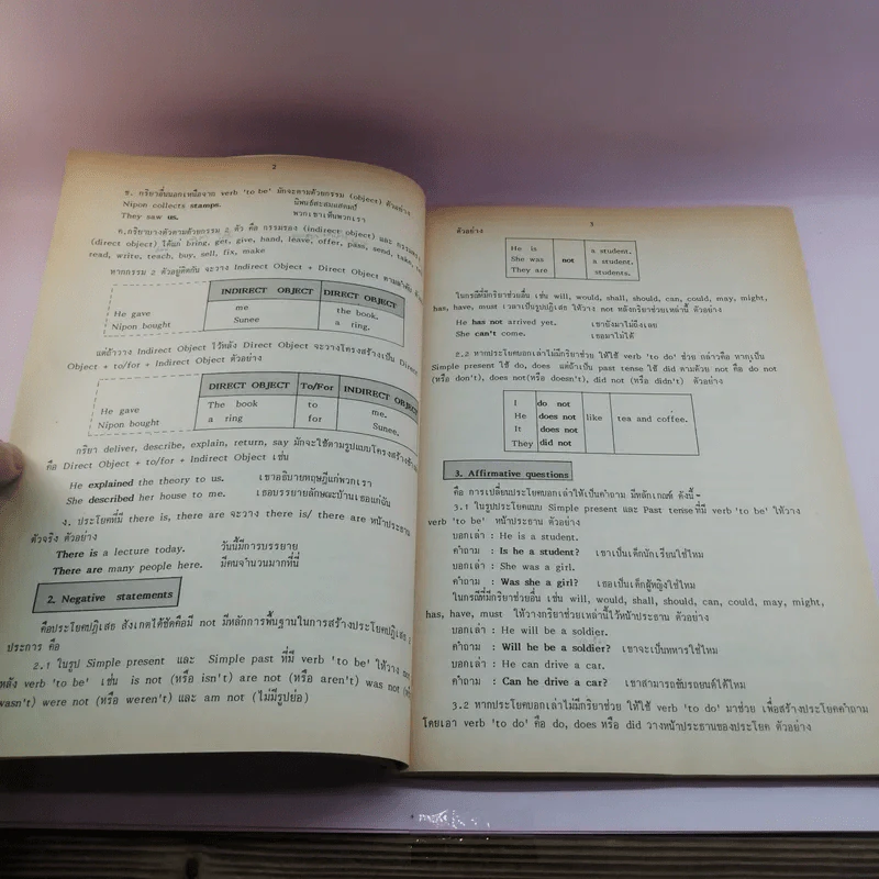 คู่มือภาษาอังกฤษ ม.1-2-3 รูปที่ 12