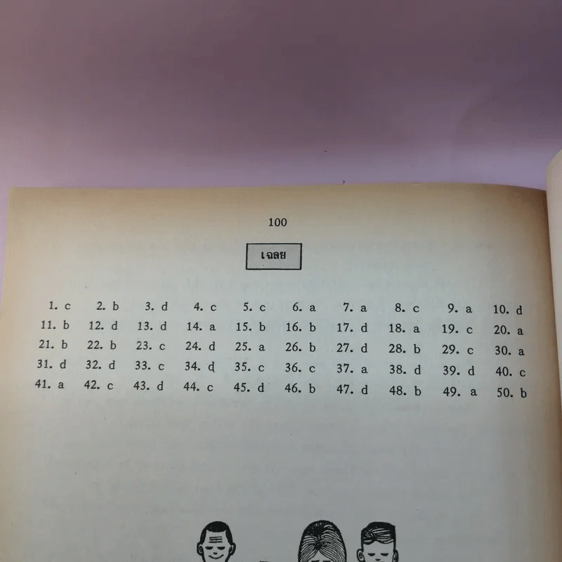 คู่มือภาษาอังกฤษ ม.1-2-3 รูปที่ 13