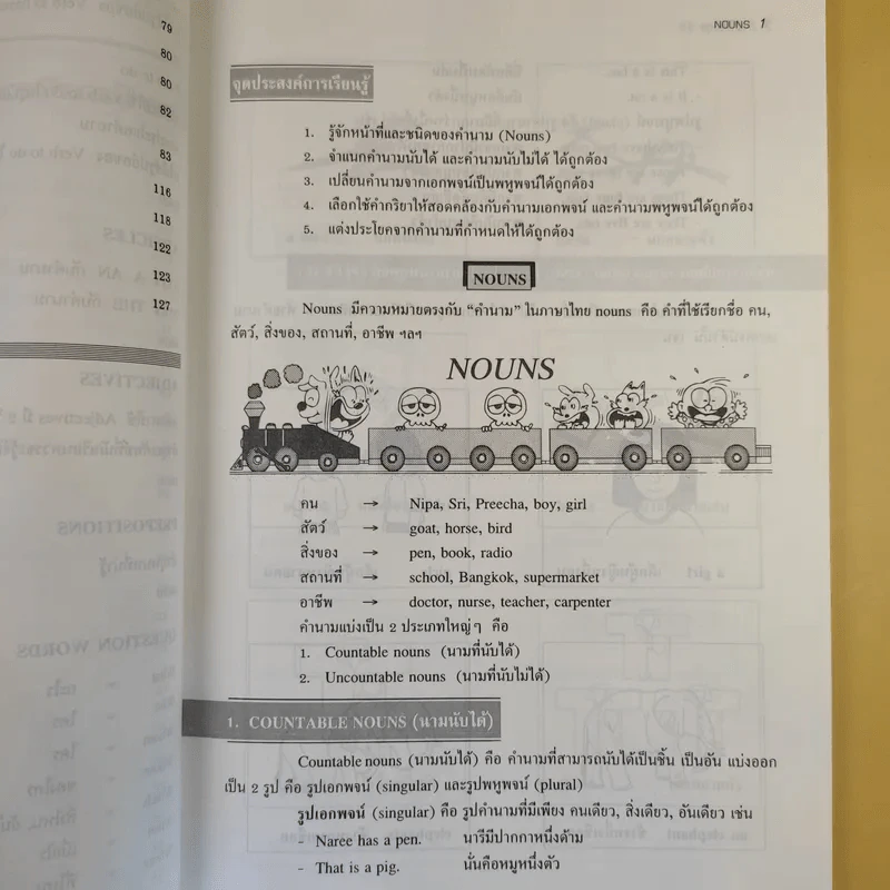 ภาษาอังกฤษ ป.6 - ชลธิชา สุภาภรณ์ รูปที่ 14