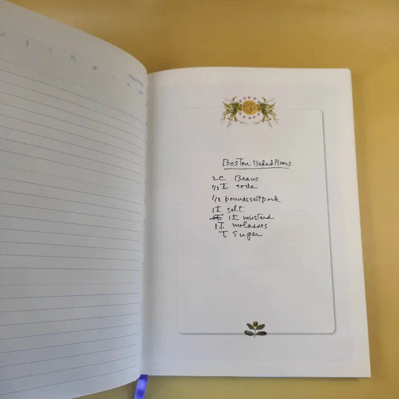 ครัวสระปทุม สิรินธร Diary 2550/2007 รูปที่ 13
